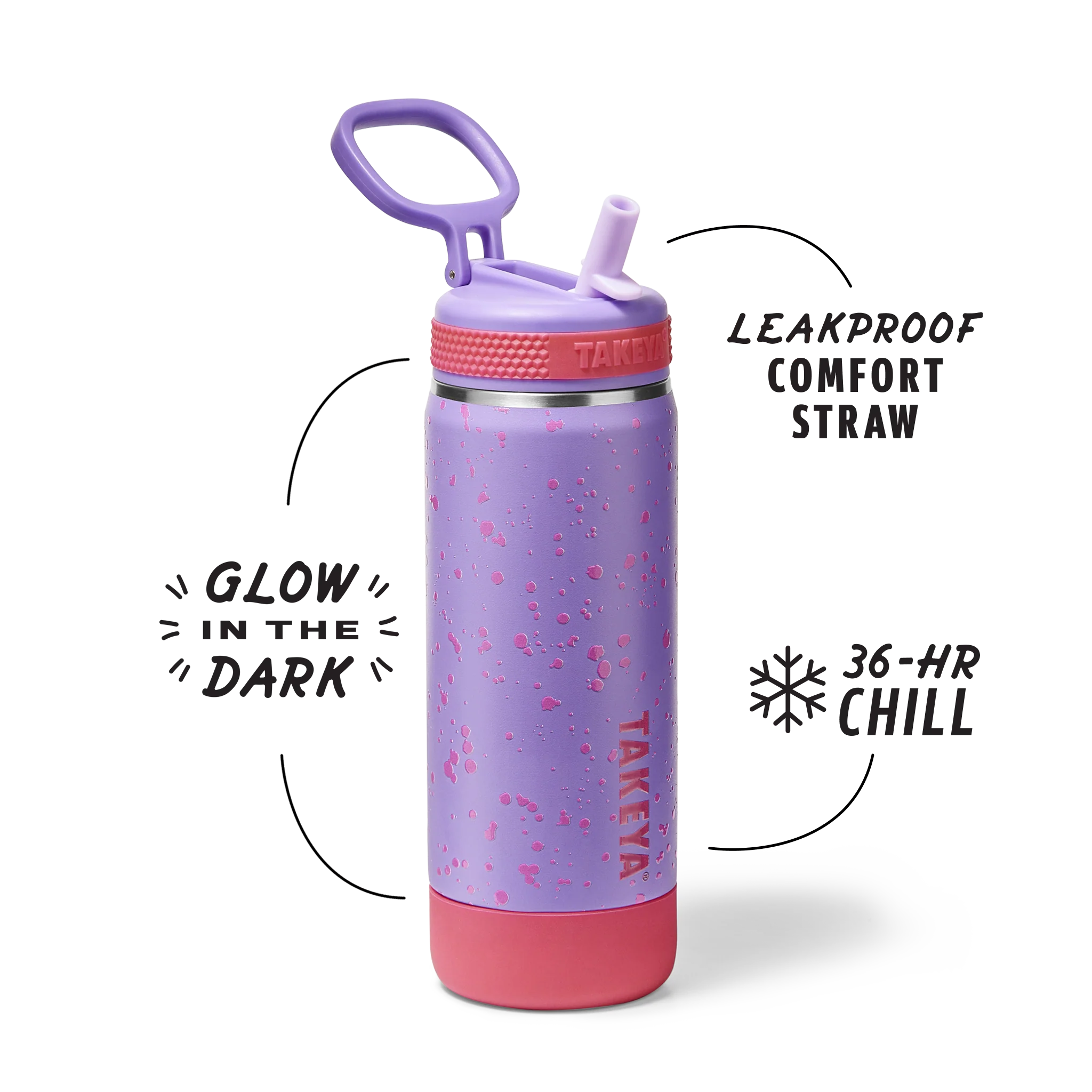 Glow In The Dark Sport Kids Water Bottle Confetti With Straw Lid - Image 3