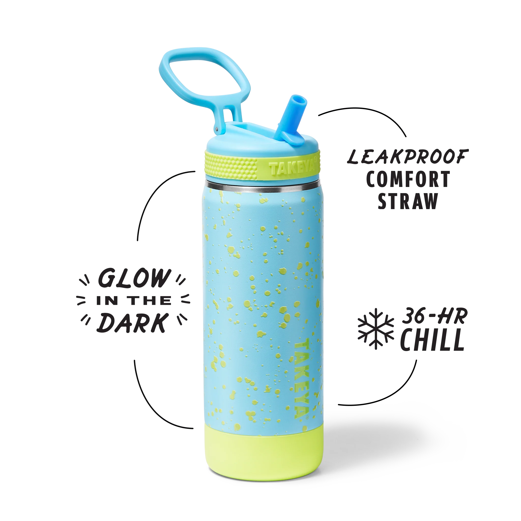 Glow In The Dark Sport Kids Water Bottle Confetti With Straw Lid - Image 7