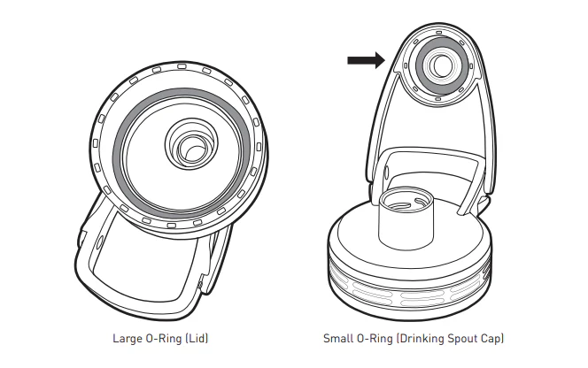 Originals/Tritan Spout Lid O-Ring Set with Tabs - Image 5