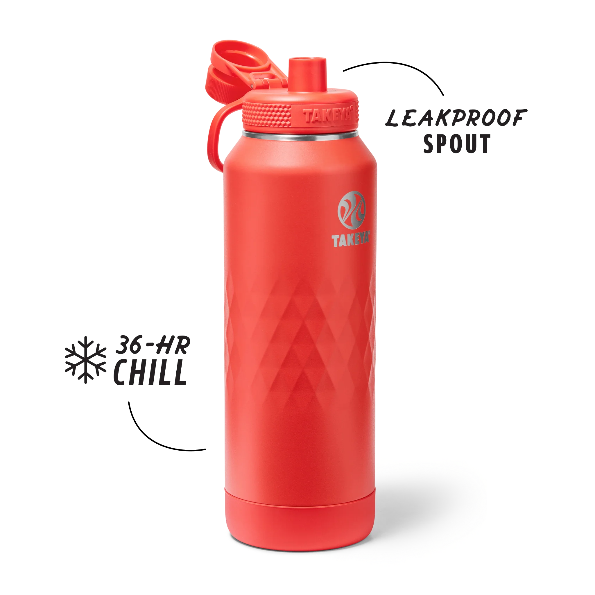 Takeya Sport Water Bottle - Image 199