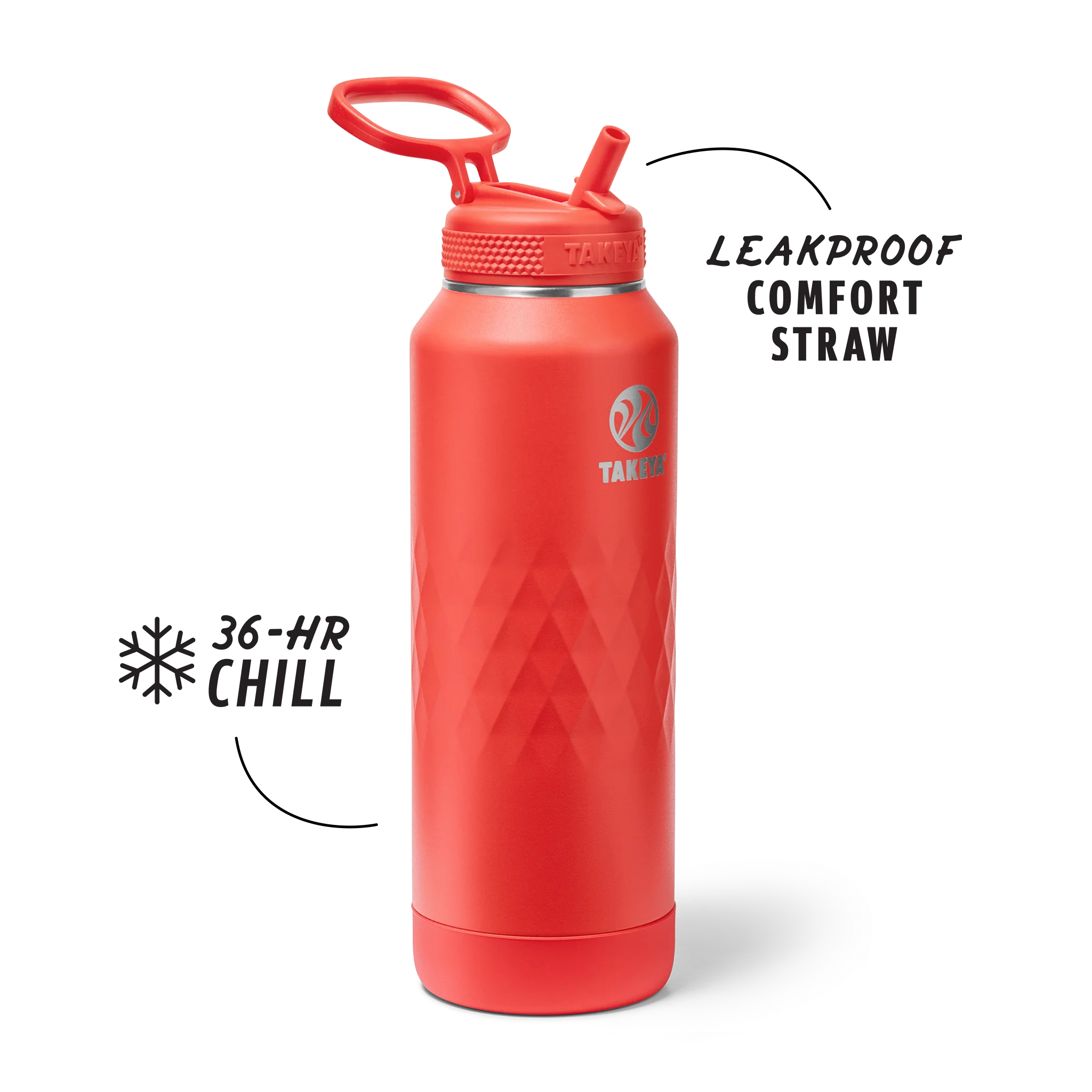 Takeya Sport Water Bottle - Image 202