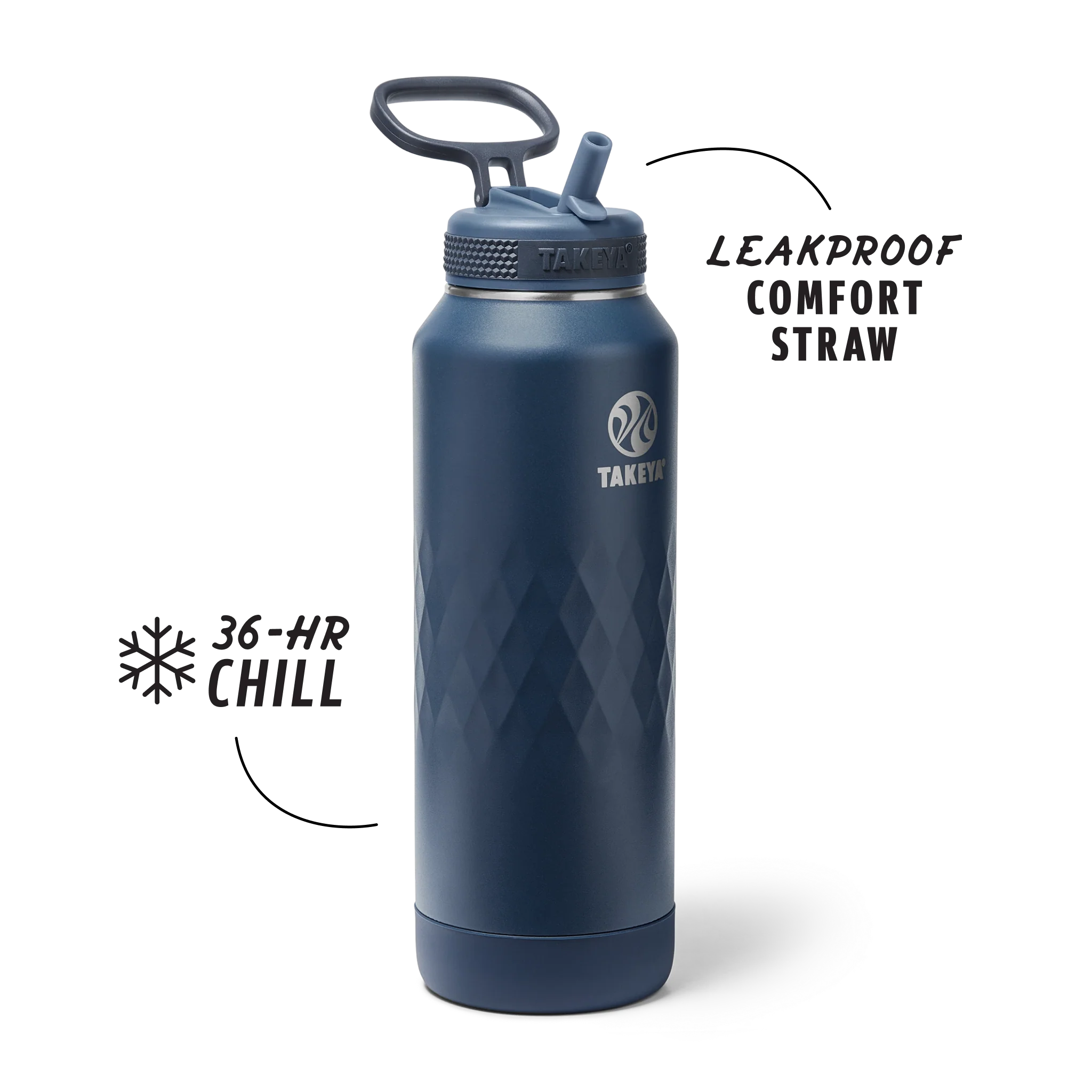 Takeya Sport Water Bottle - Image 213