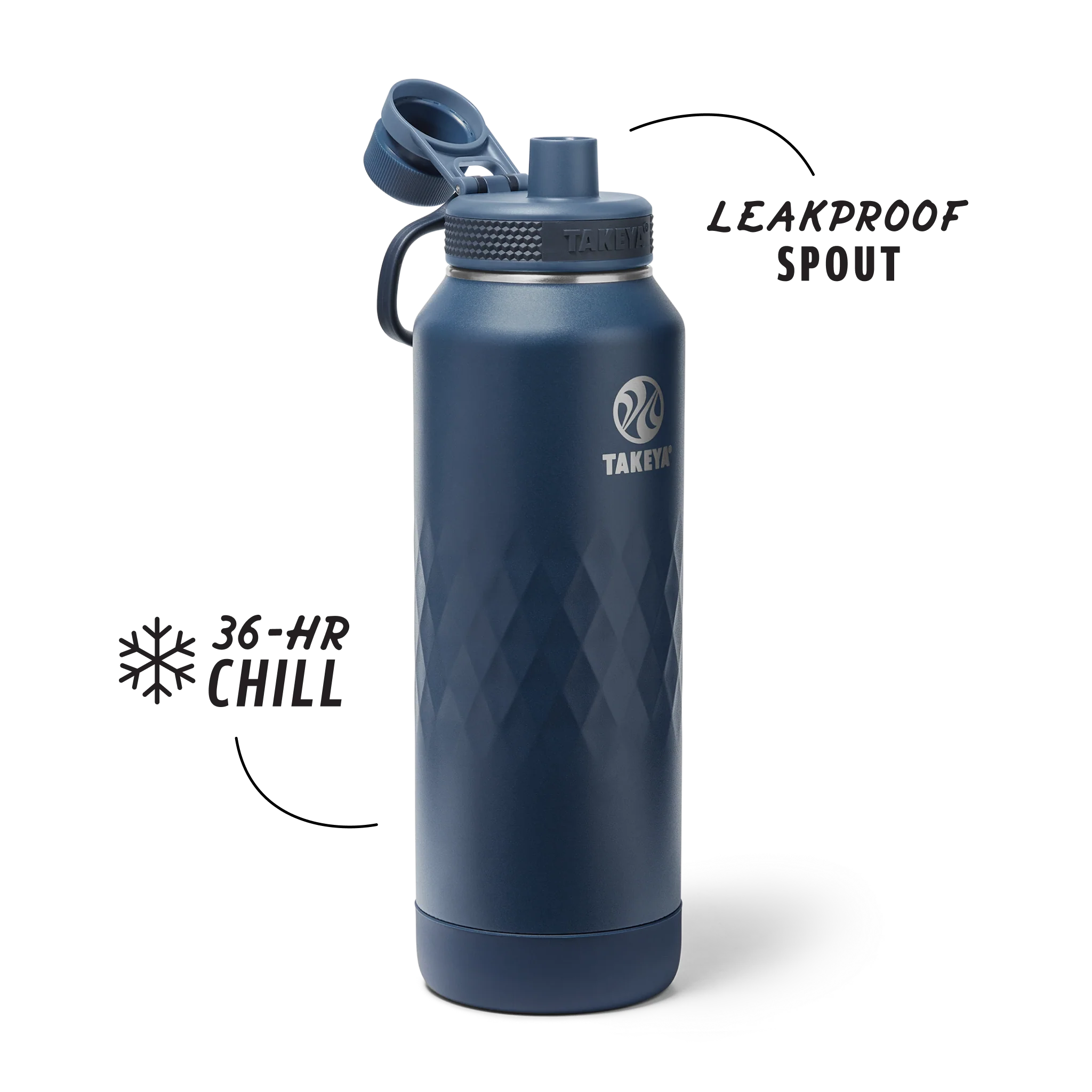 Takeya Sport Water Bottle - Image 221