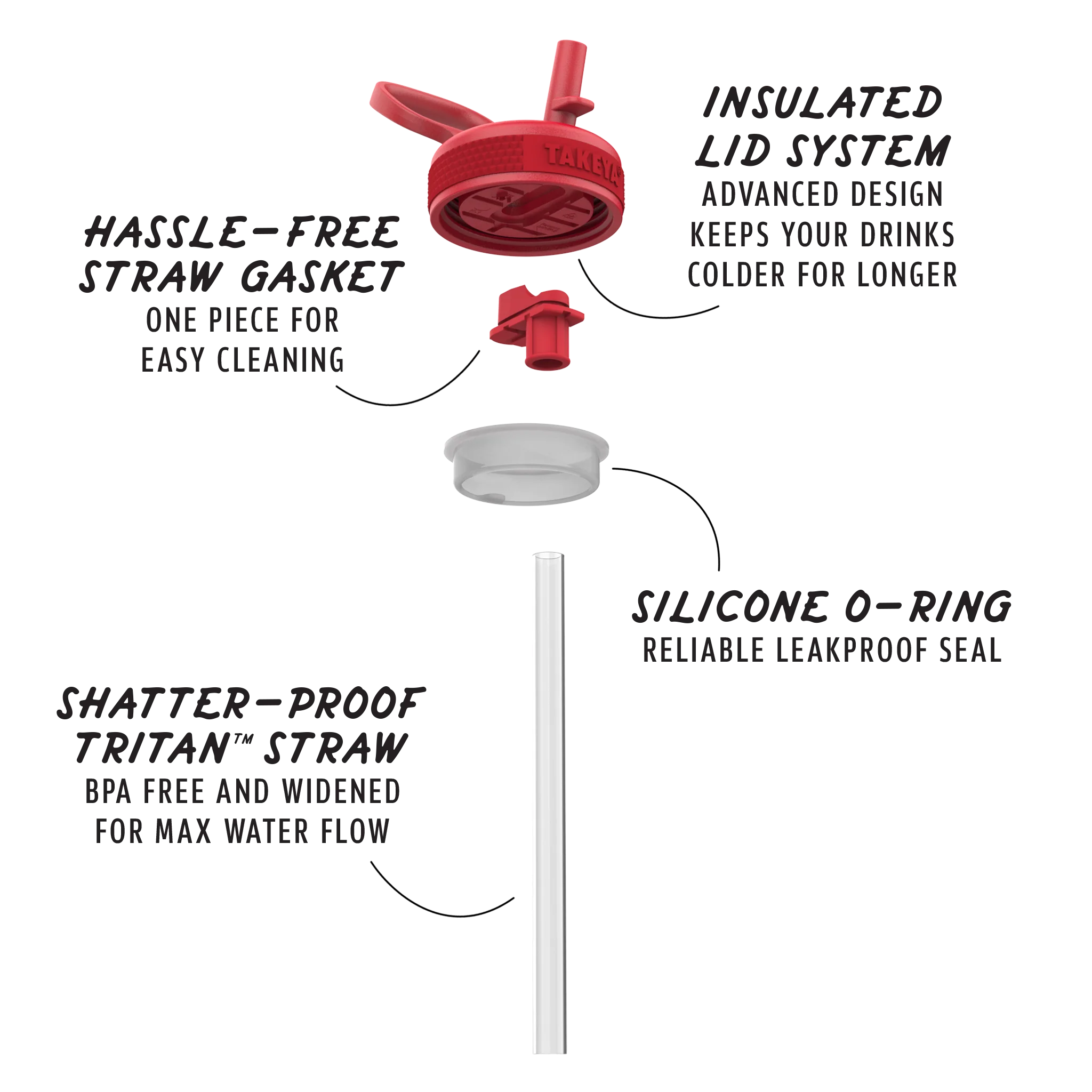 Takeya Sport Water Bottle - Image 235