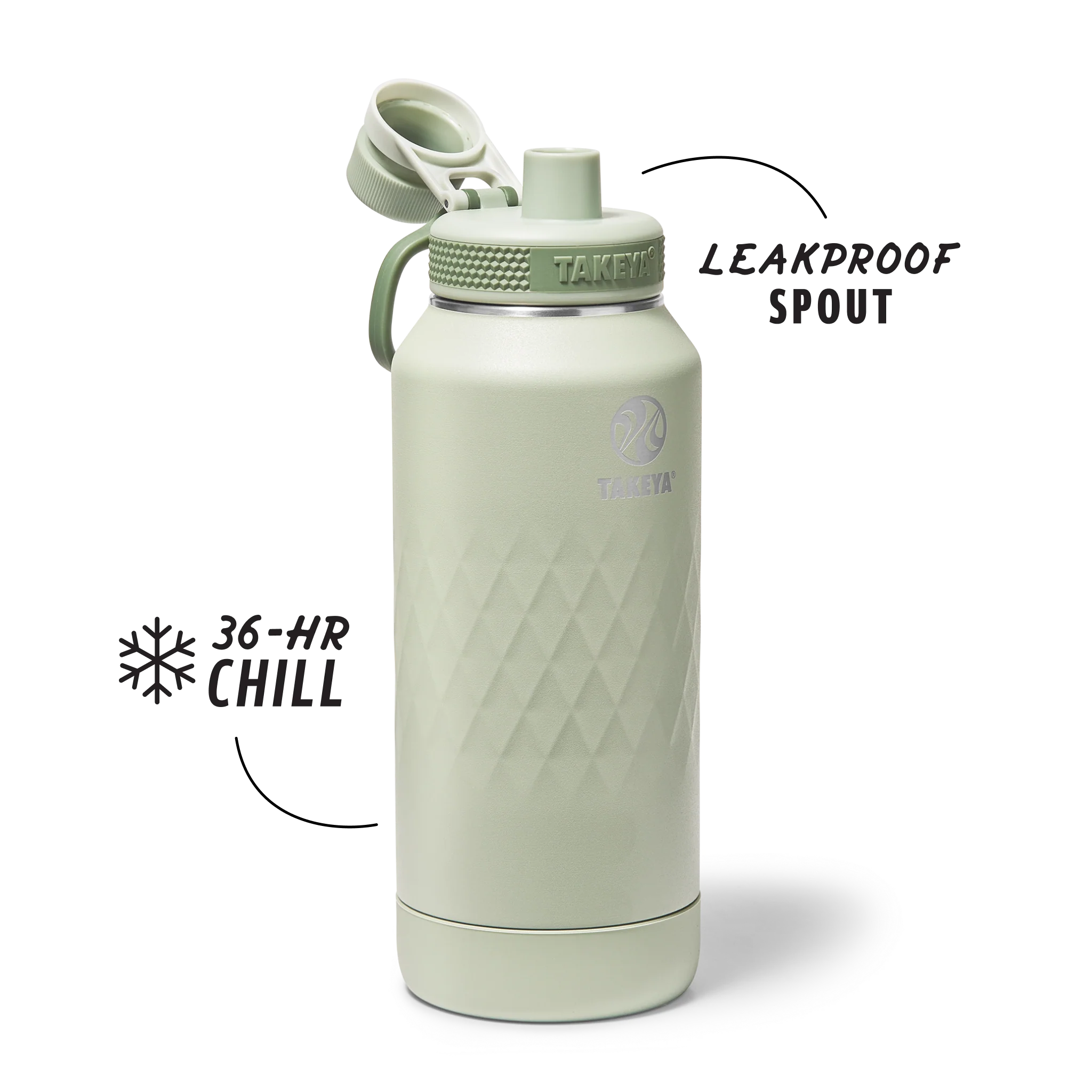 Takeya Sport Water Bottle - Image 69
