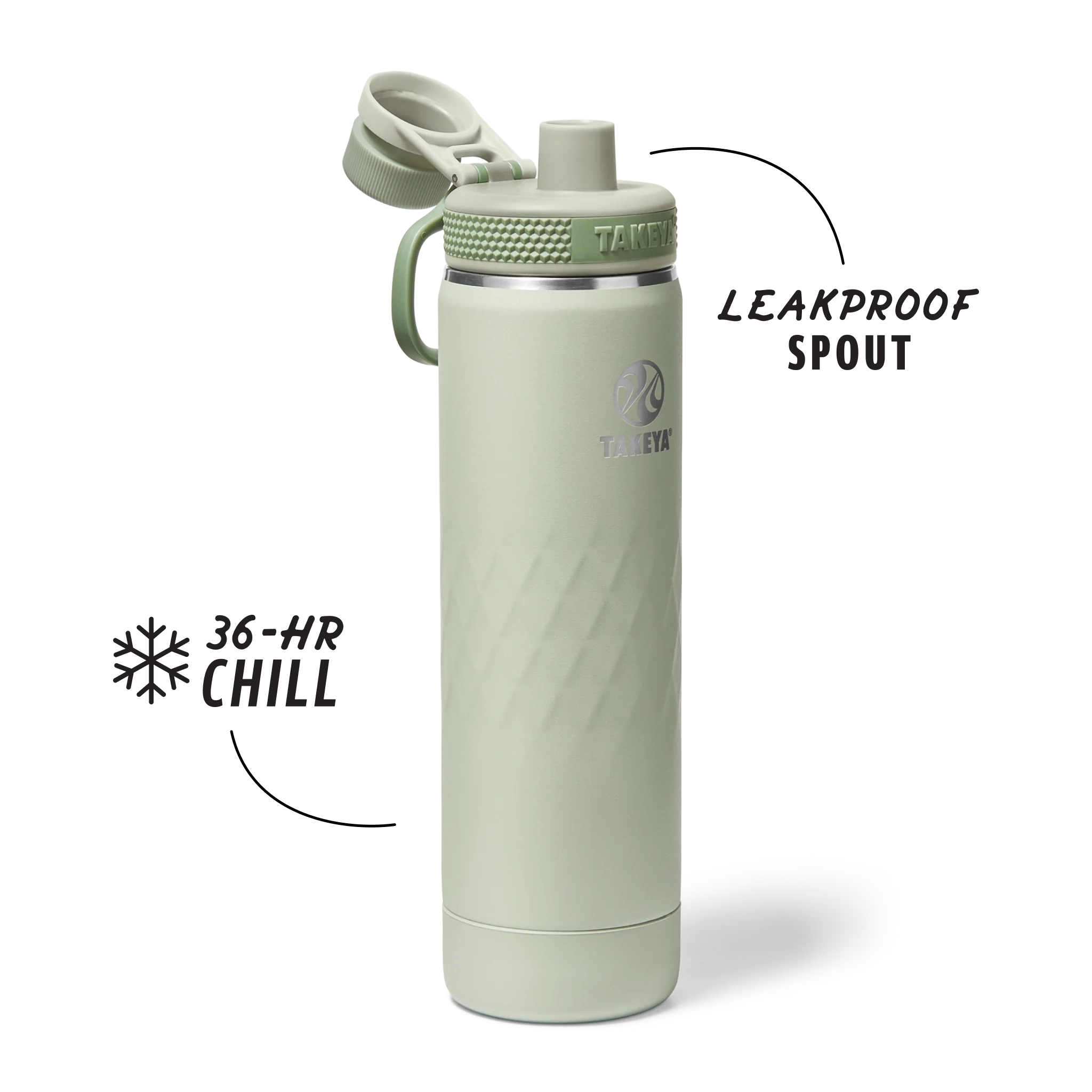 Takeya Sport Water Bottle - Image 7